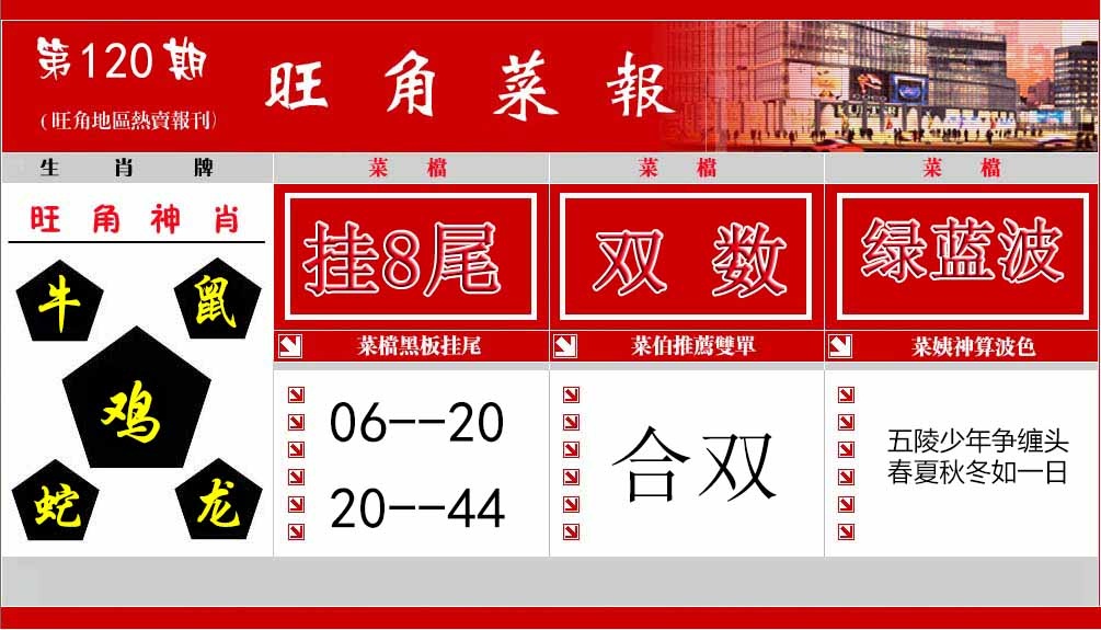 六合彩120期旺角菜报