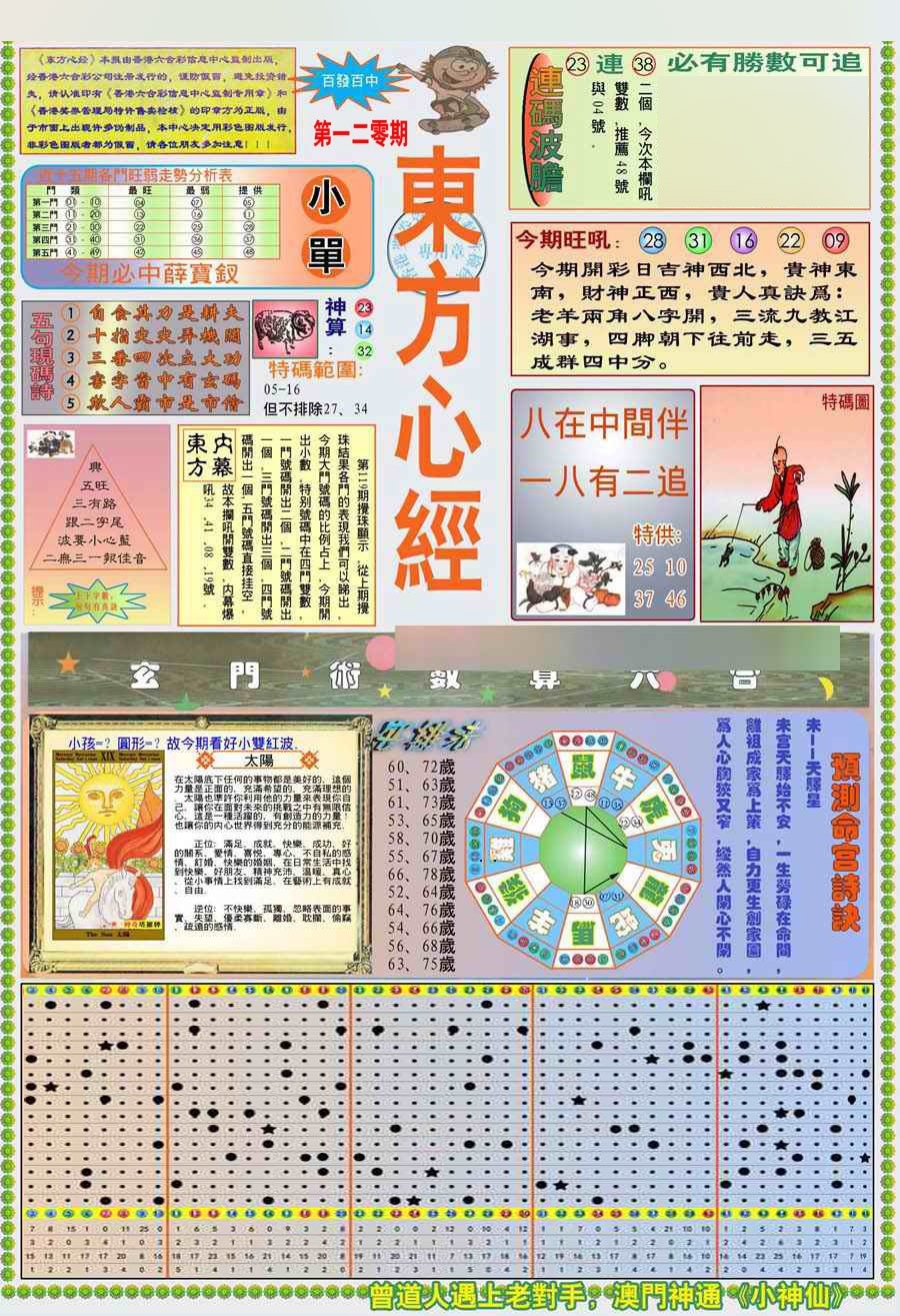 六合彩120期(新版)东方心经A