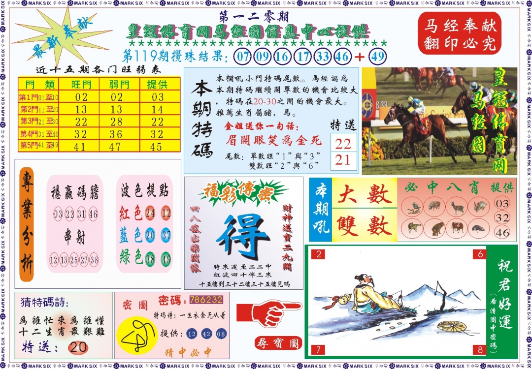 六合彩120期皇冠体育网马经图记录