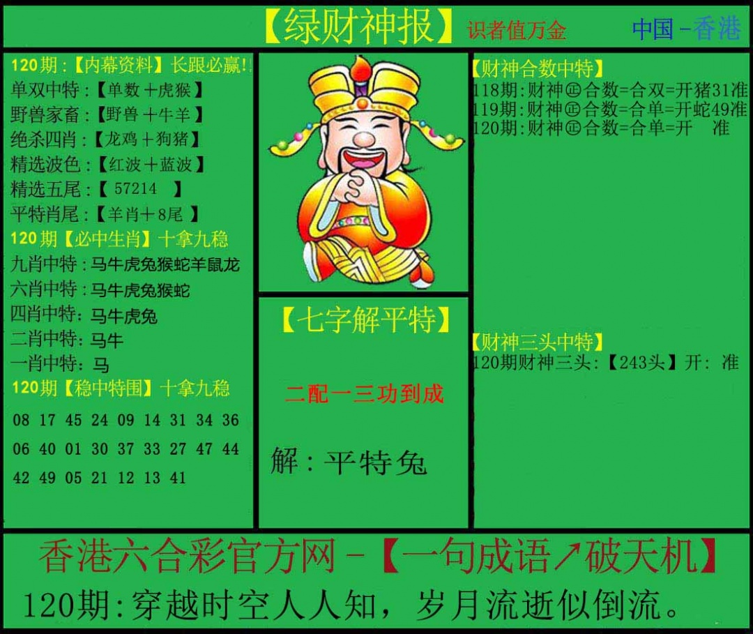 六合彩120期绿财神
