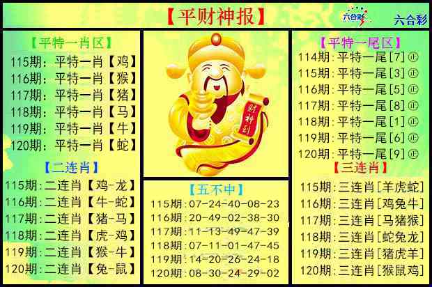 六合彩120期平财神报