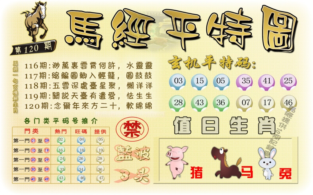 六合彩120期马经平特图（荐）