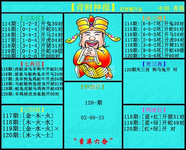 六合彩120期青财神报