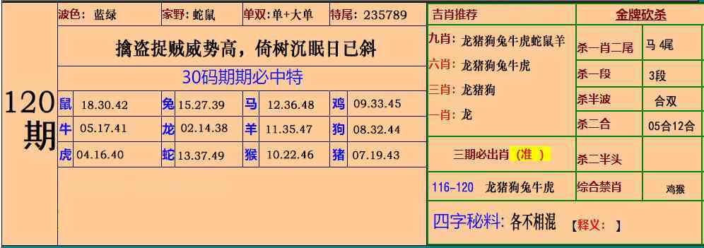 六合彩120期小鱼儿30码期期中