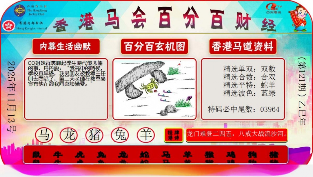 六合彩121期百分百财经