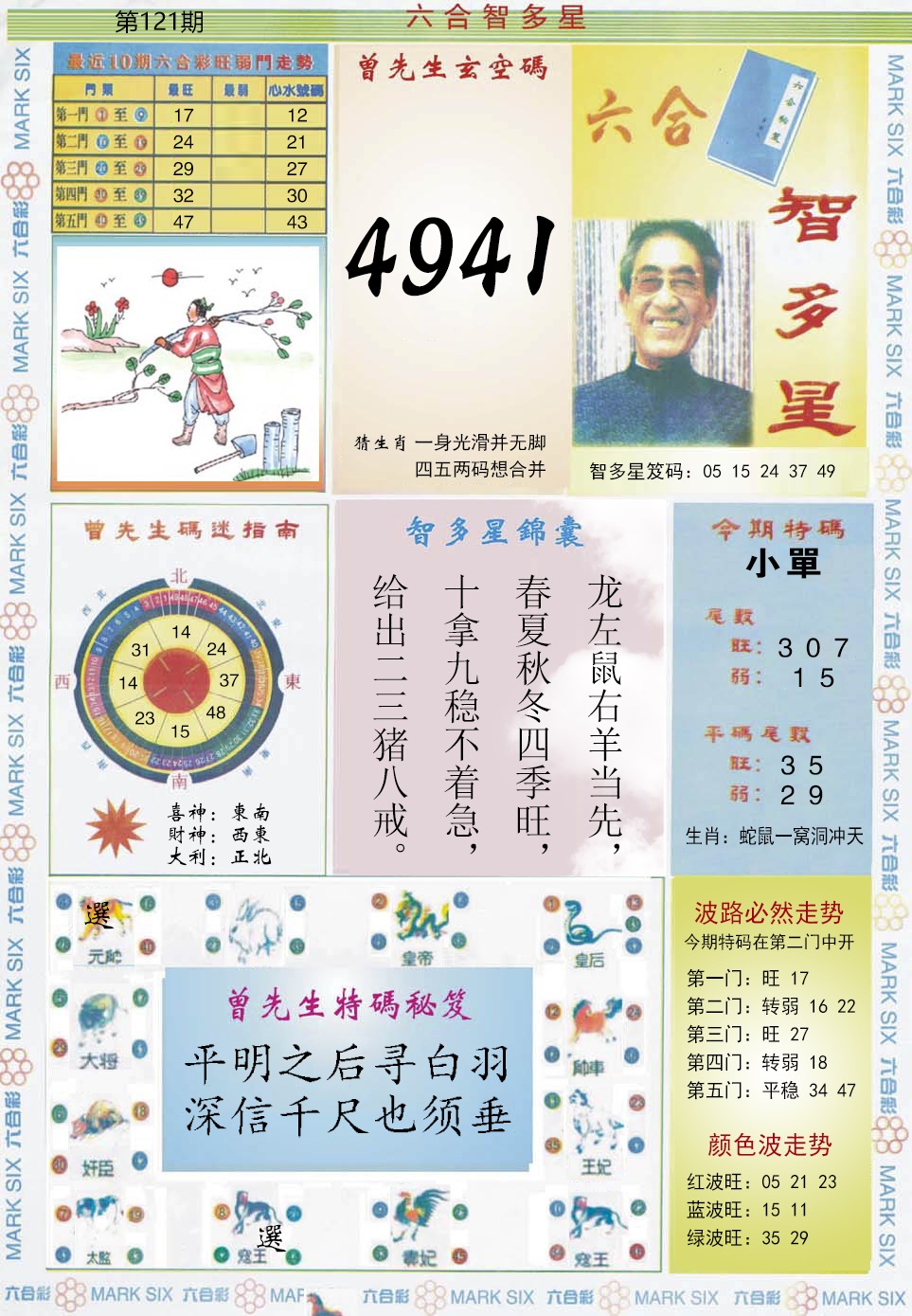 六合彩121期六合智多星