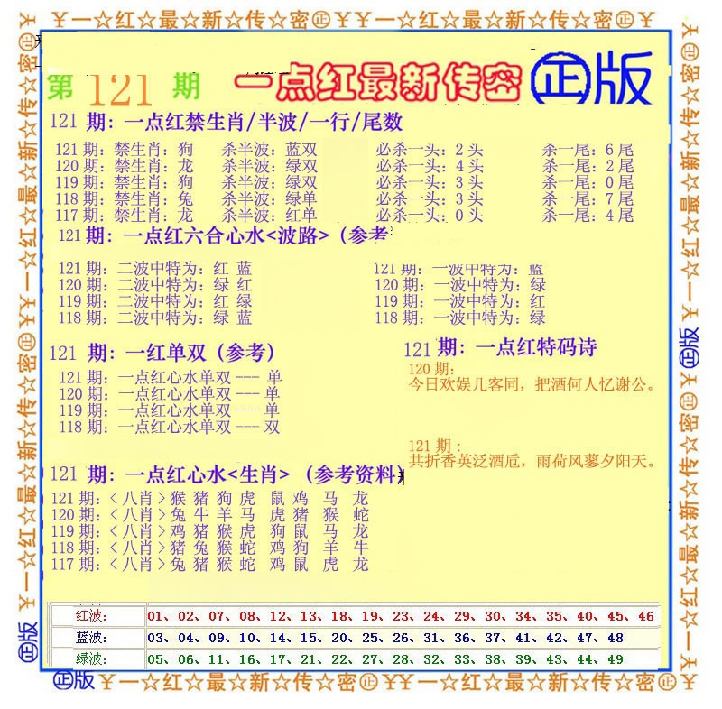 六合彩121期一点红最新传密