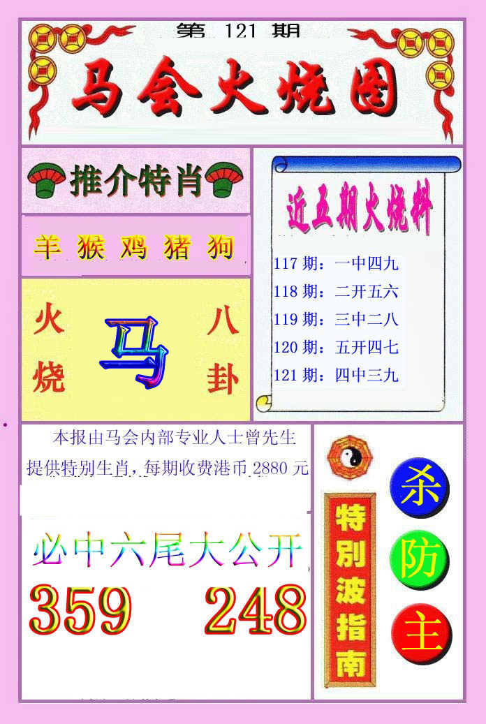 六合彩121期火烧图