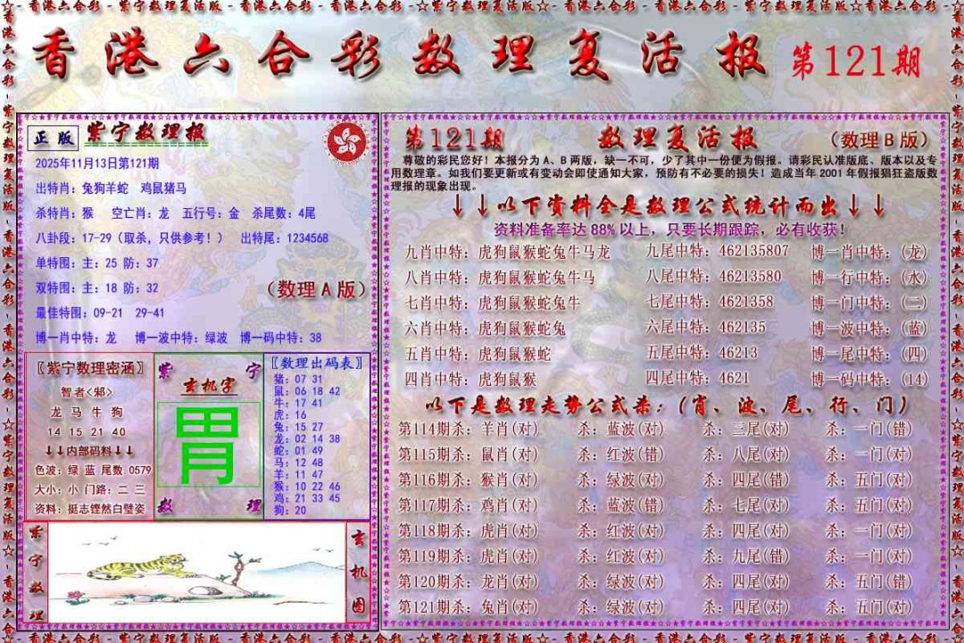 六合彩121期数理复活报