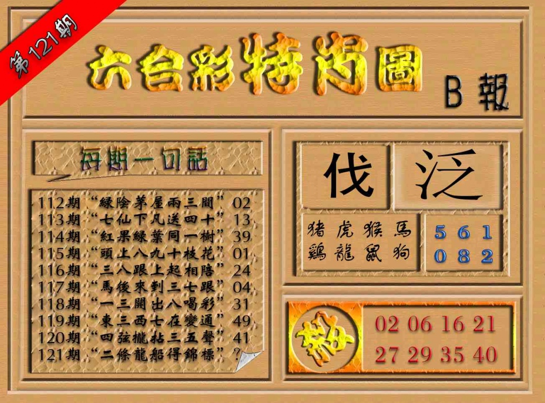 六合彩121期六合彩特肖图（B报）
