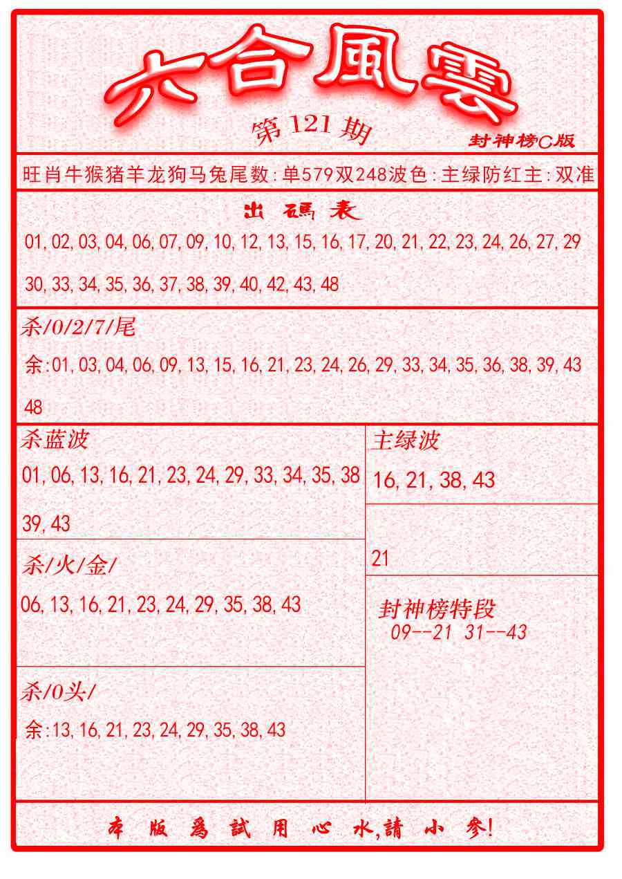 六合彩121期六合风云B面