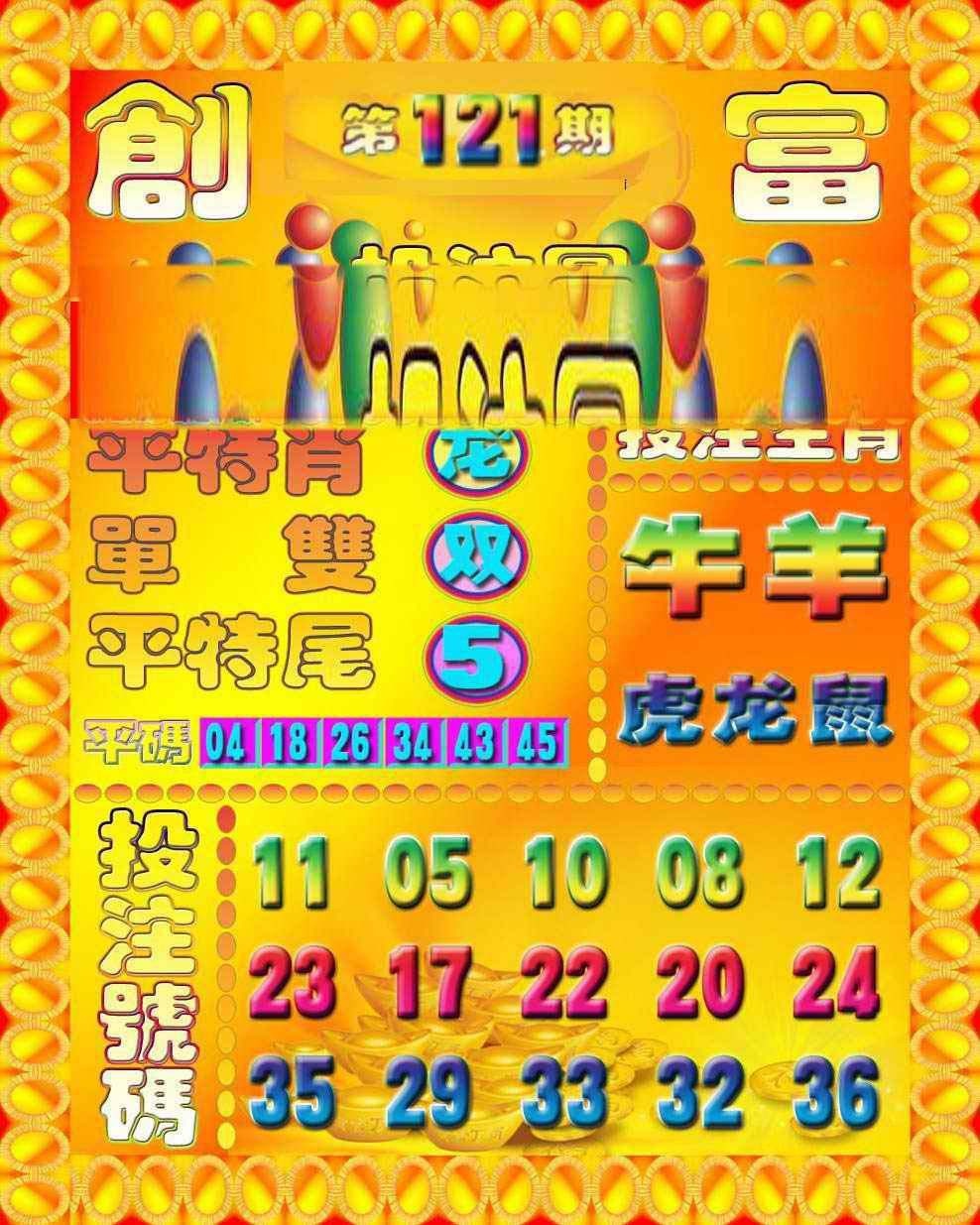 六合彩121期创富投注图