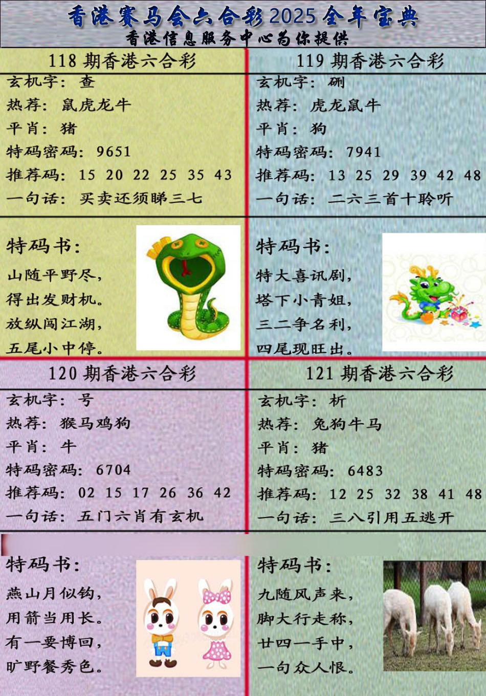 六合彩121期宝典报