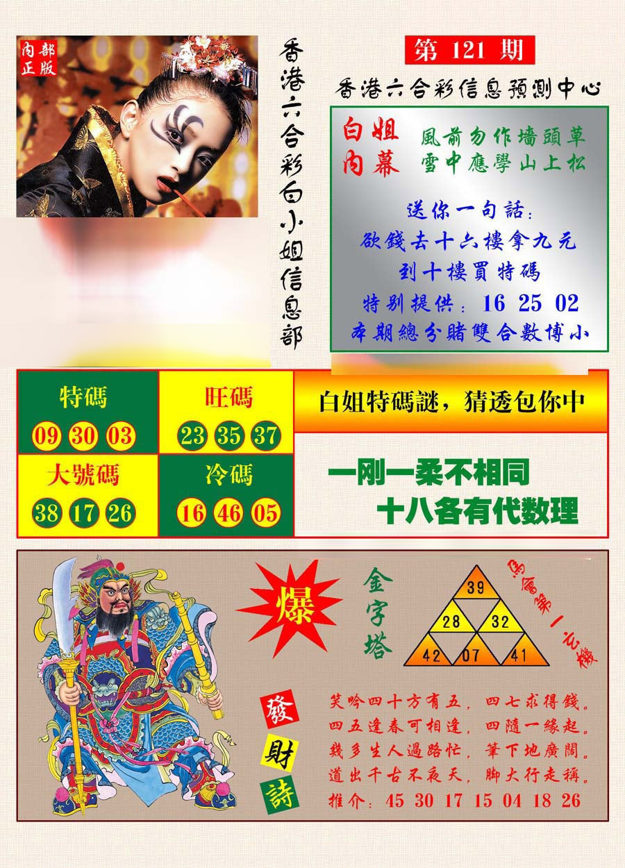 六合彩121期港彩内幕报