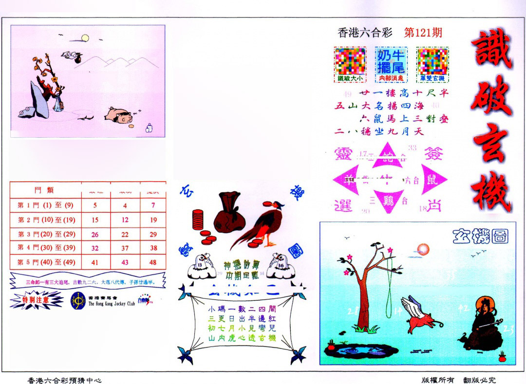 六合彩121期识破玄机(保证香港版)