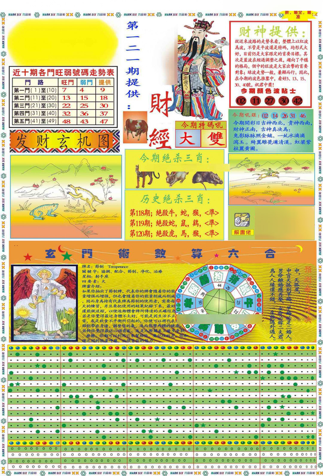 六合彩121期马经财经A(新图推荐)