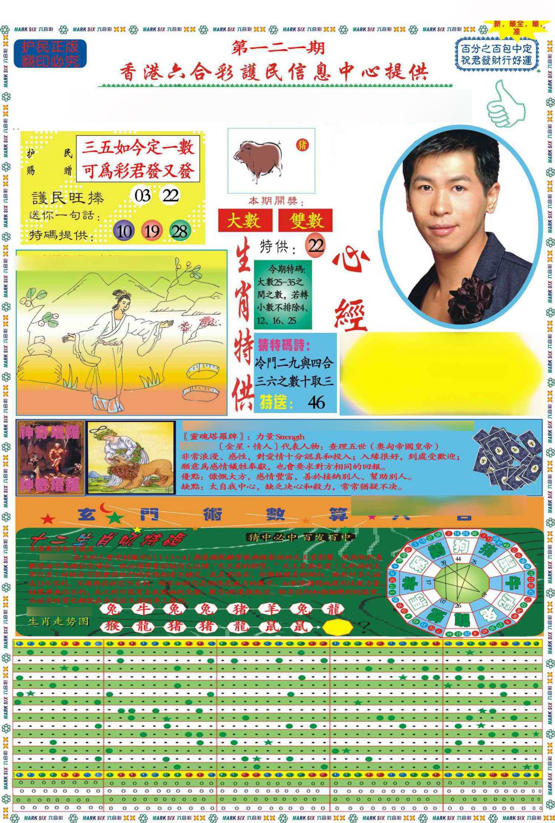 六合彩121期马经心经A(新图推荐)