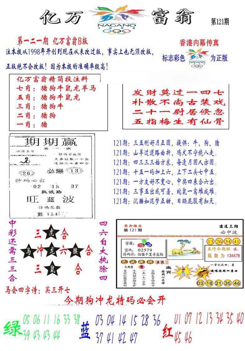 六合彩121期亿万富翁B