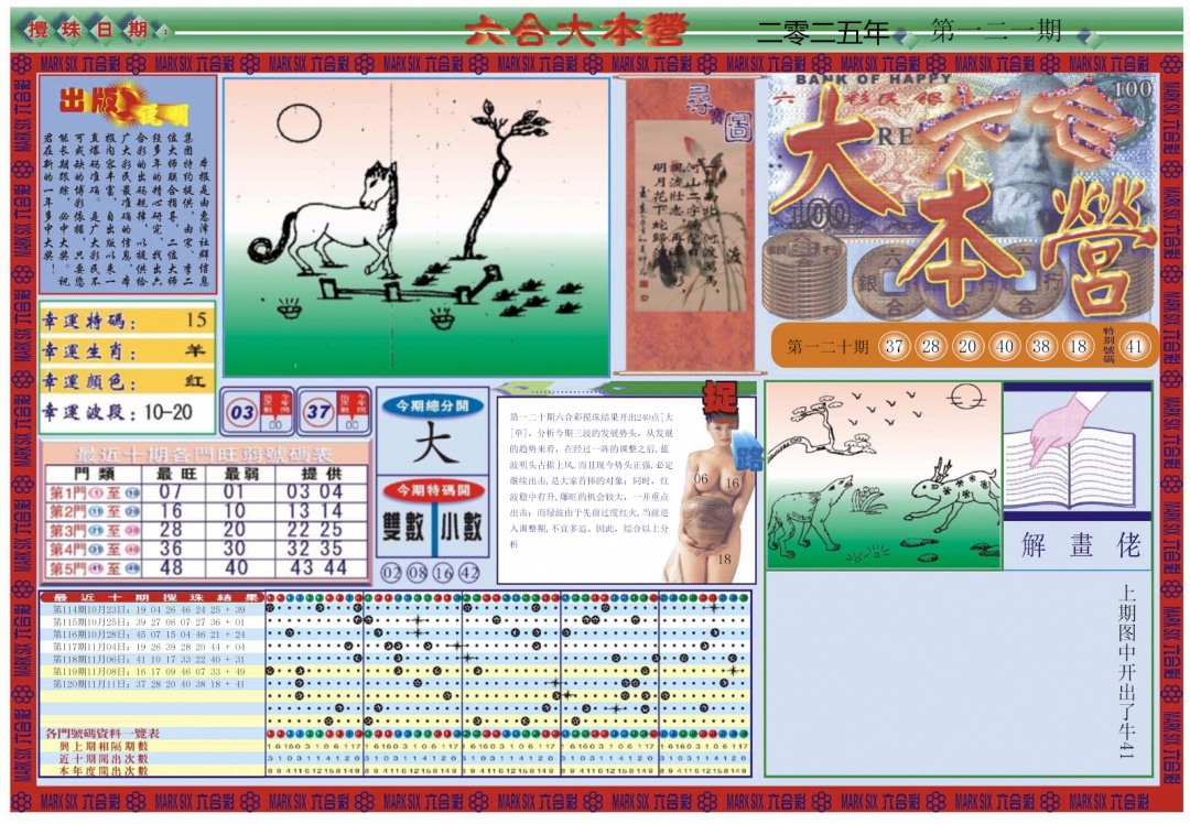 六合彩121期大本营