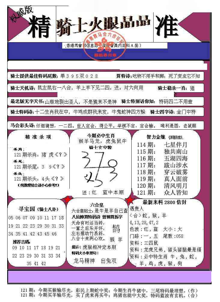 六合彩121期骑士火眼晶晶（正）