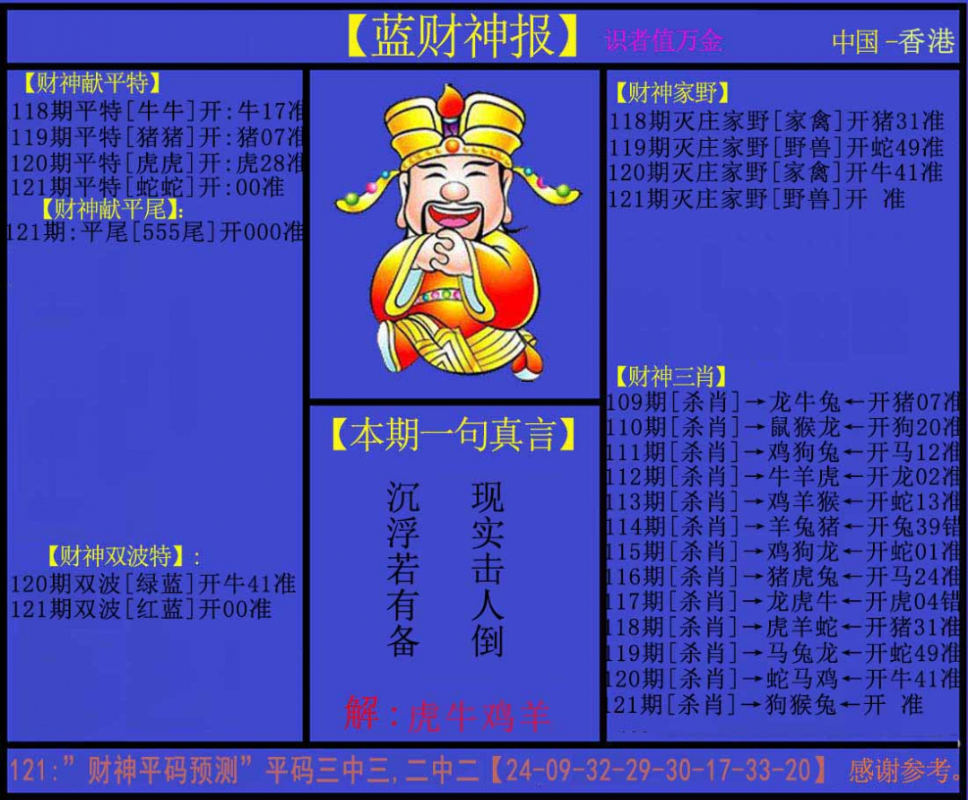 六合彩121期蓝财神