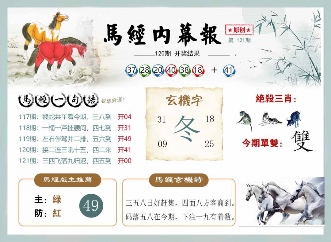 六合彩121期马经内幕报