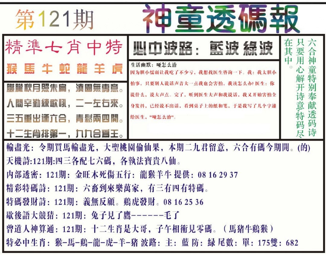 六合彩121期神童透码报(正版)