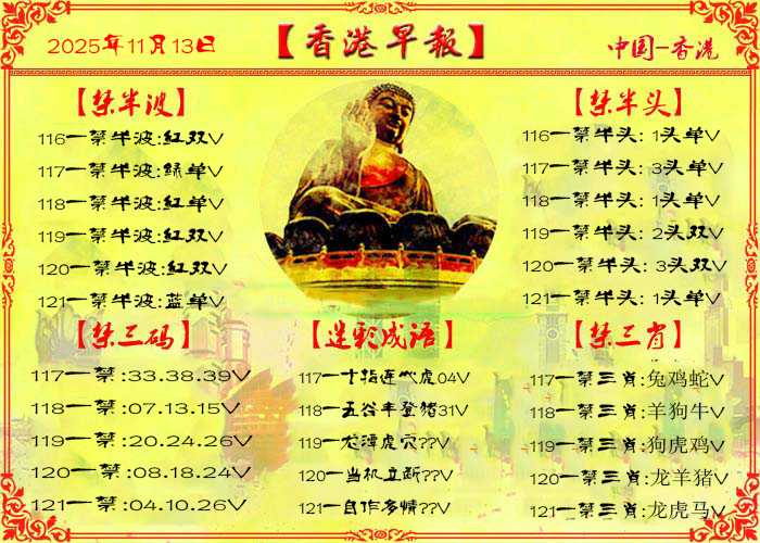 六合彩121期香港早报