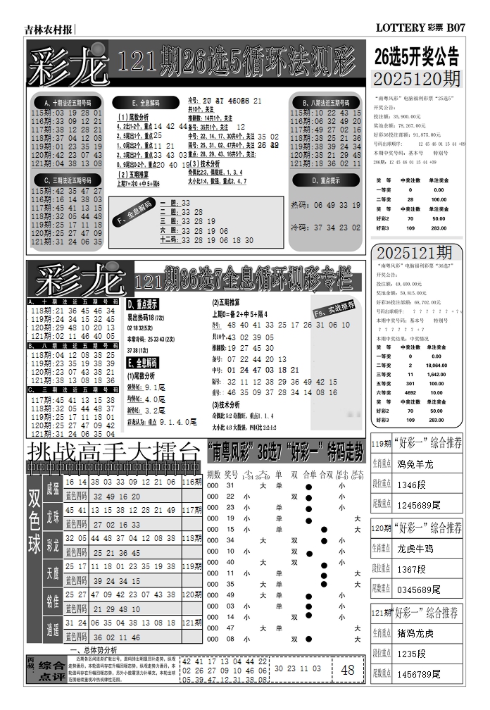 六合彩121期七星彩图(高清)D