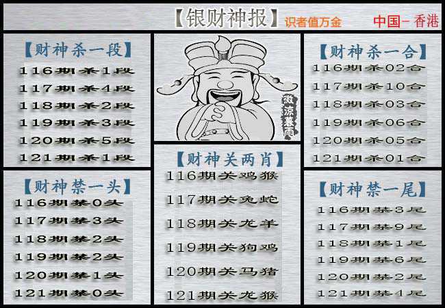 六合彩121期银财神