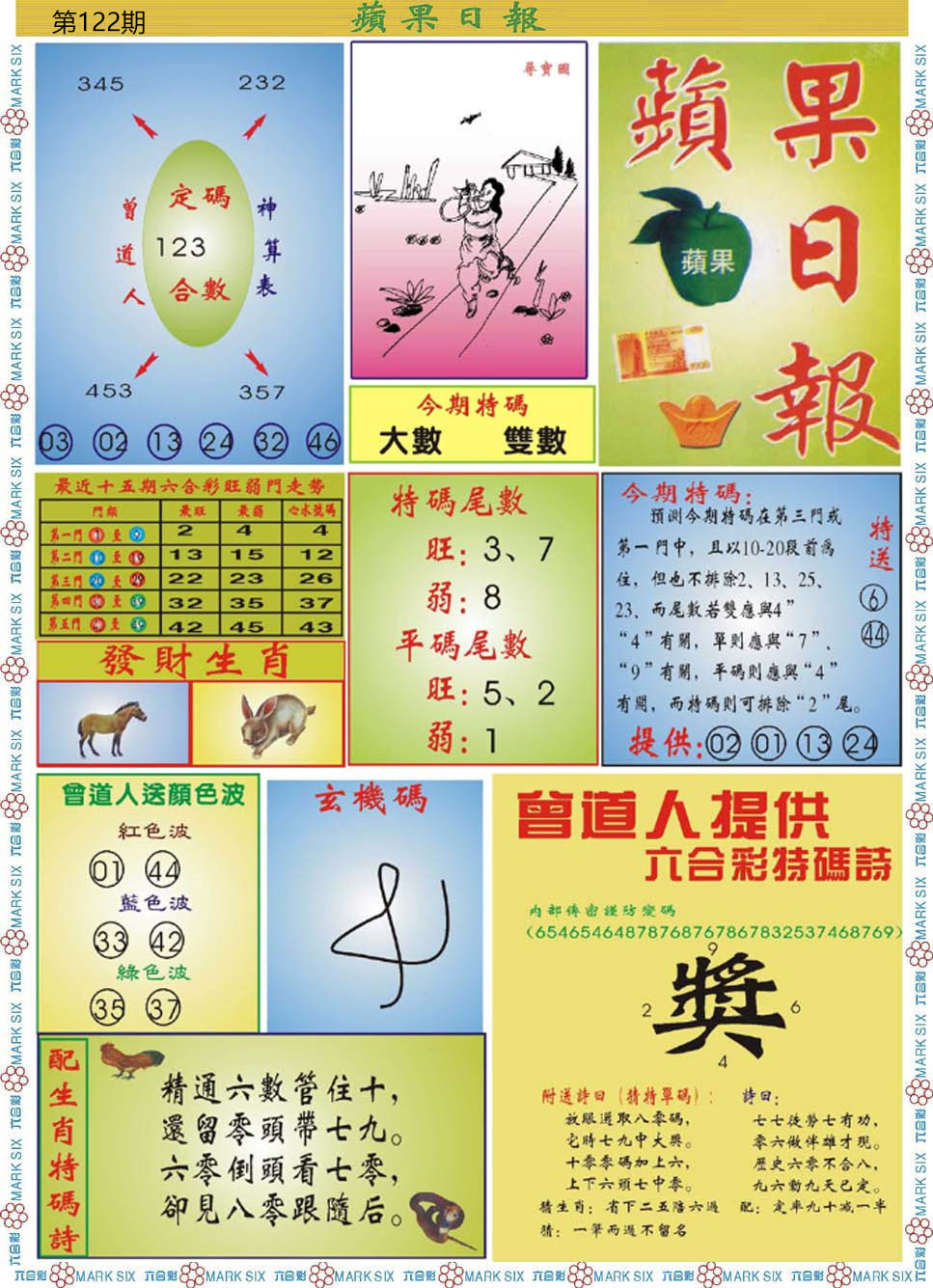 六合彩122期青苹果日报
