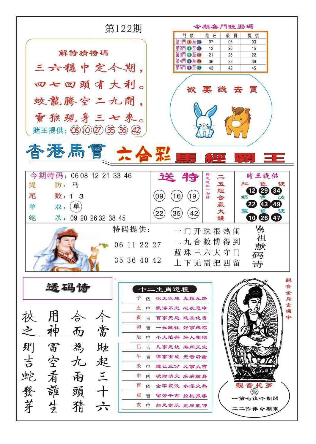 六合彩122期马经霸王