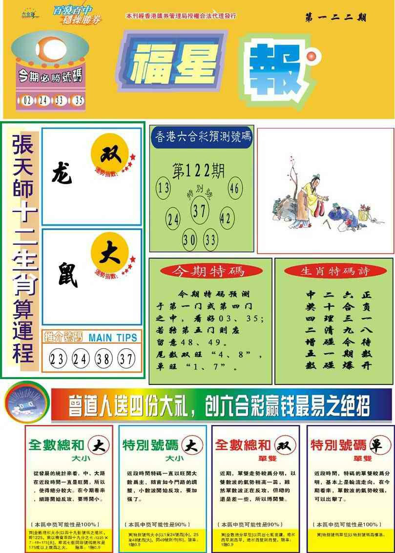 六合彩122期福星报