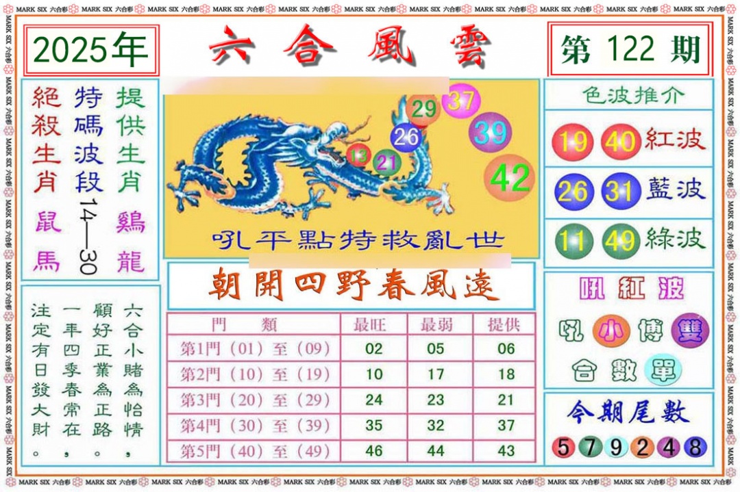 六合彩122期六合风云