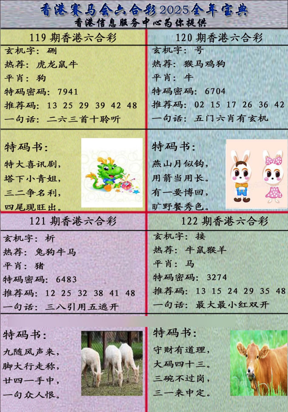 六合彩122期宝典报