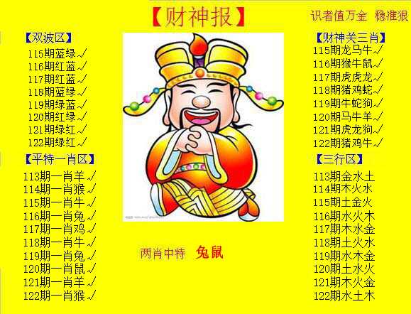 六合彩122期黄色财神报