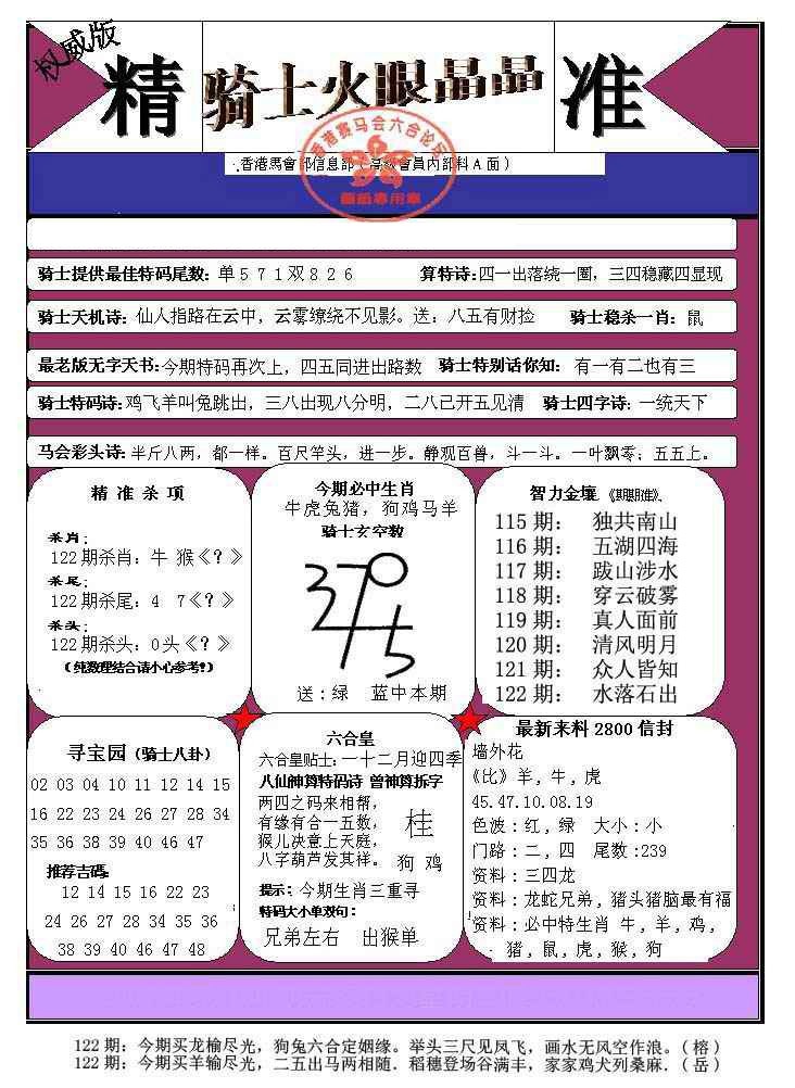 六合彩122期骑士火眼晶晶（正）