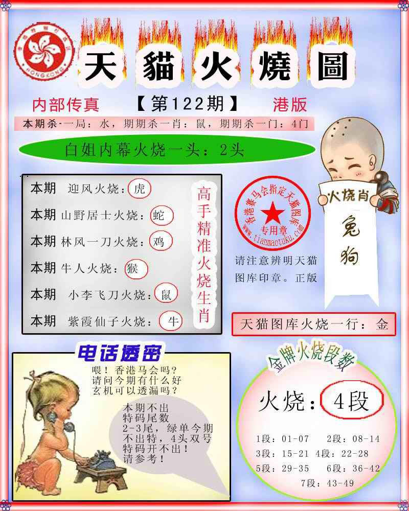 六合彩122期火烧图记录