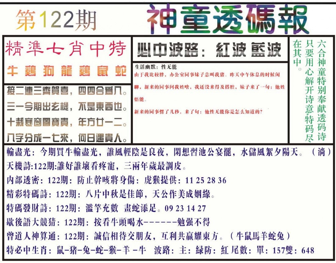 六合彩122期神童透码报(正版)