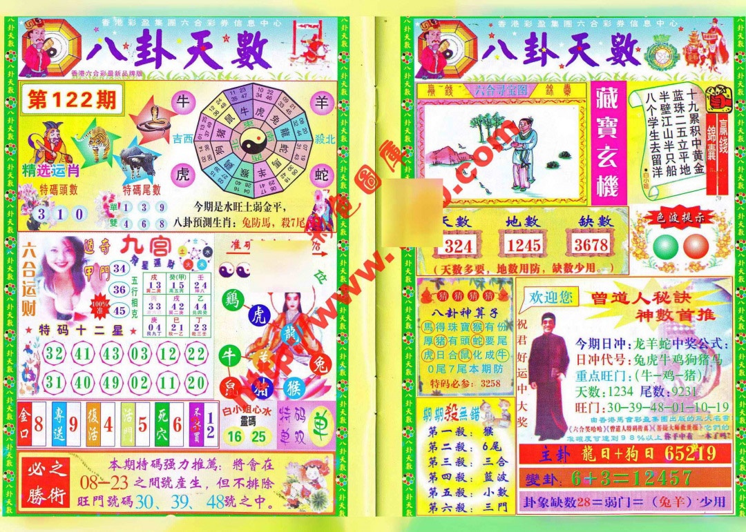 六合彩122期八卦天数
