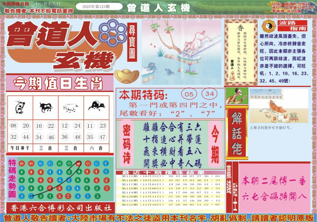 六合彩123期曾道人玄机A