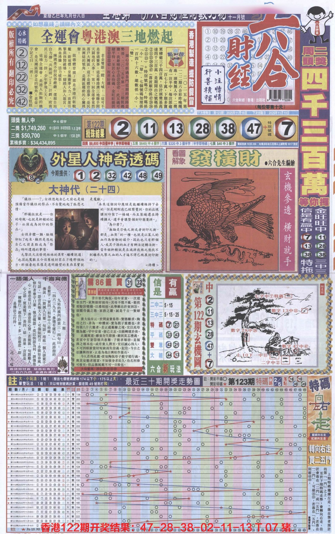 六合彩123期六合财经A加大版