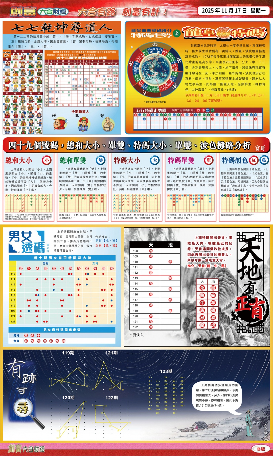 六合彩123期创富B