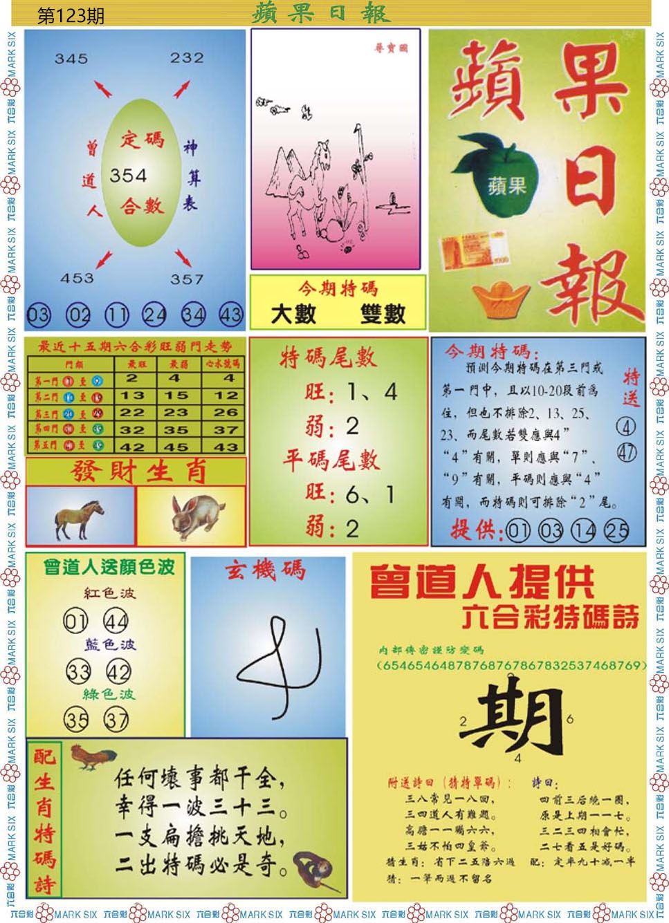 六合彩123期青苹果日报