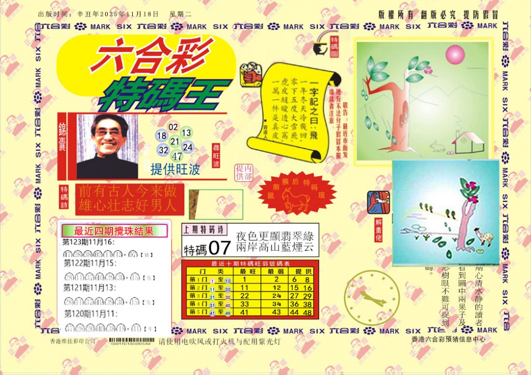 六合彩123期特码王