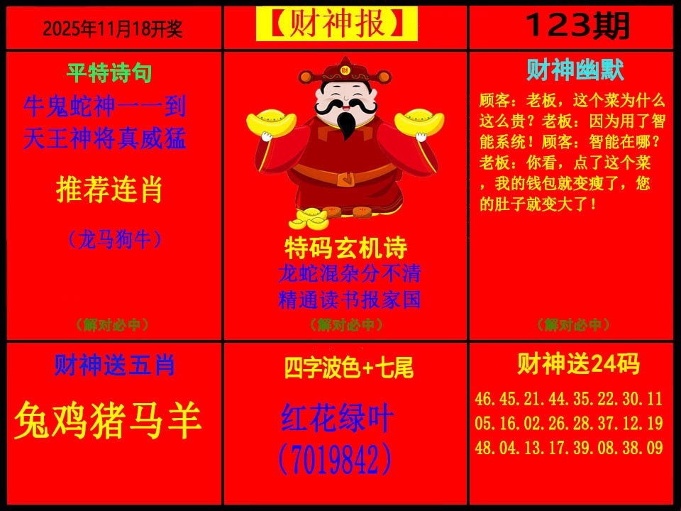 六合彩123期财神报