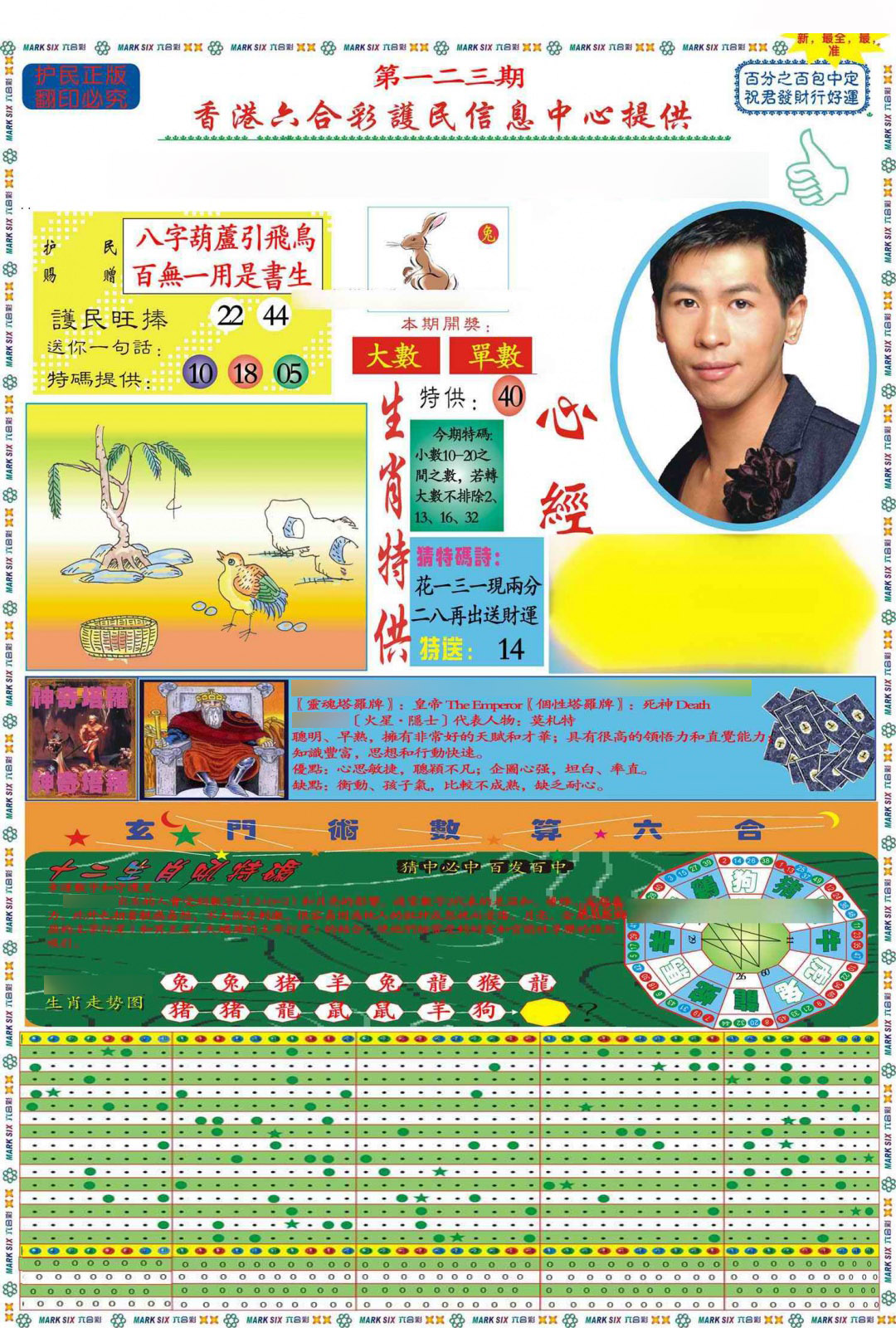 六合彩123期马经心经A(新图推荐)