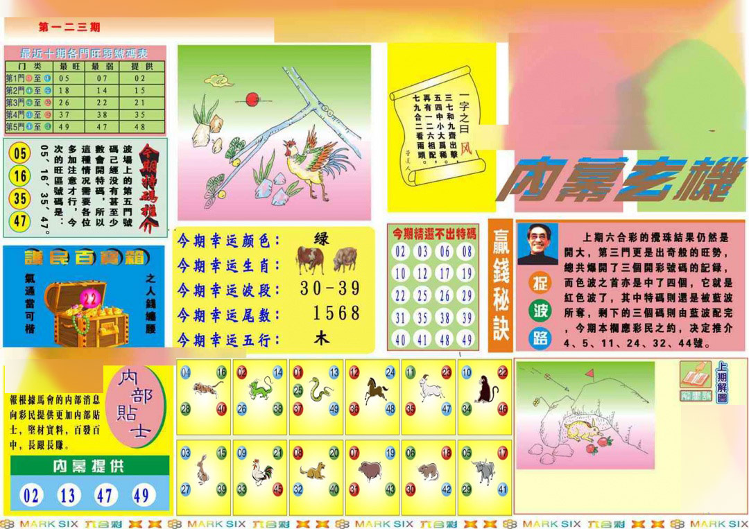 六合彩123期马经内幕A(新图推荐)