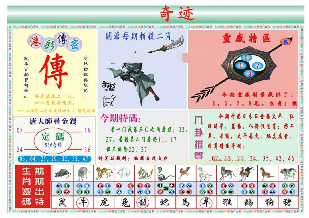 六合彩123期马经奇迹B(新图推荐)