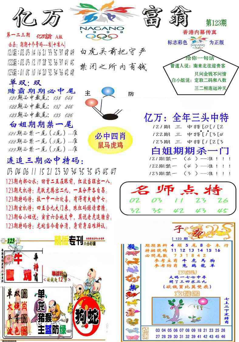 六合彩123期亿万富翁A